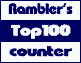 Rambler's Top100 Service