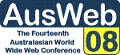 Ausweb 2008 logo