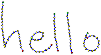 example rendering of a trace showing the words 'hello'