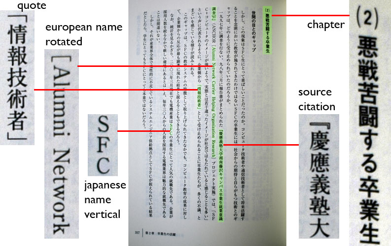 Japanese Typography