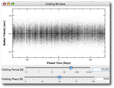 folded synthetic alpha centauri B data