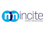 NMIncite