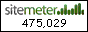 Site Meter