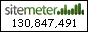 Site Meter