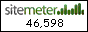 Site Meter