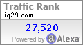 Alexa Certified Site Stats for www.iq29.com