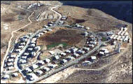 israeli settlement