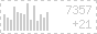 Hey.lt - Interneto reitingai, lankomumo statistika, lankytoj skaitliukai