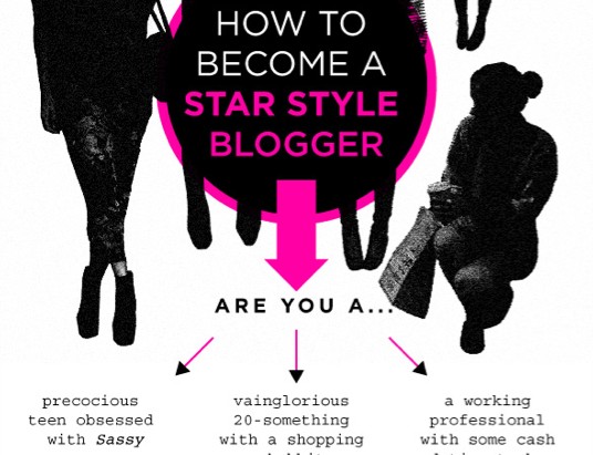 howotobecome_astarstyleblogger.png