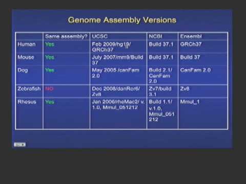 Mining Data from Genome Browsers