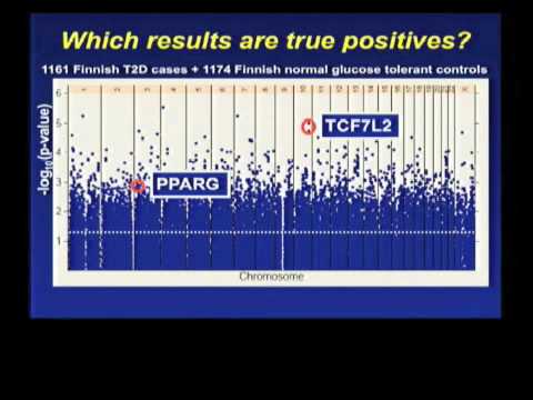 Genome-Wide Association Studies (March 09, 2010)