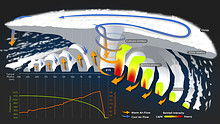 Anatomy of a cyclone infographic