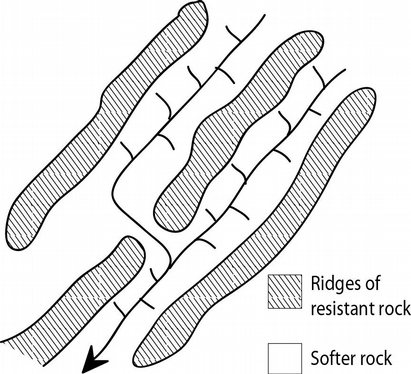 Trellis drainage pattern.