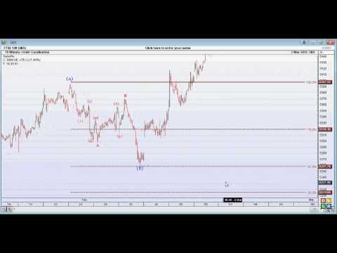 FTSE 100 Elliott Wave Review (03/03/2010) (IMPORTANT) (Semi-Educational)