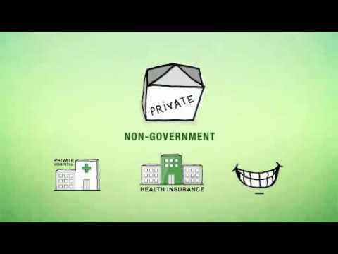 Australian Public and Private Health Care System: nib Health Insurance Explained