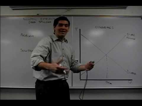 Negative Externalities: Econ Concepts in 60 Seconds-Externality