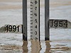 flood gauge