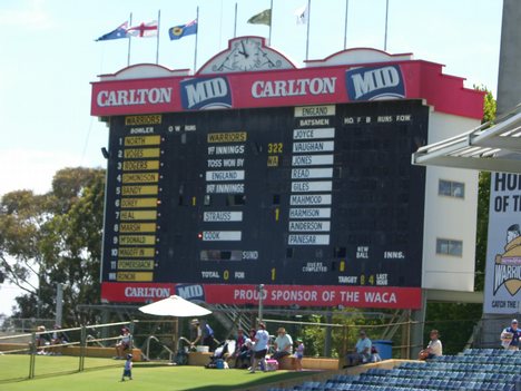 WACA Scoreboard