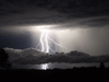 thunderstorms