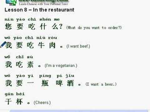 Learn Chinese Mandarin Lesson 8 - In the restaurant