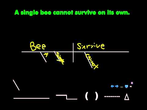 Sentence Diagram: Verb Phrase with Negative Adverb