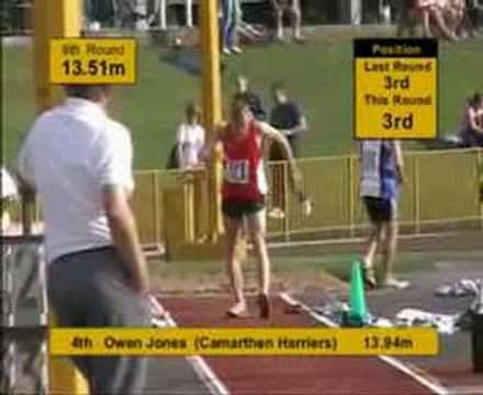 U17 Men's Triple Jump - AAA's Championships 2004