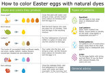 How to color Easter eggs with natural dyes