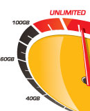 Unlimited TPG Broadband