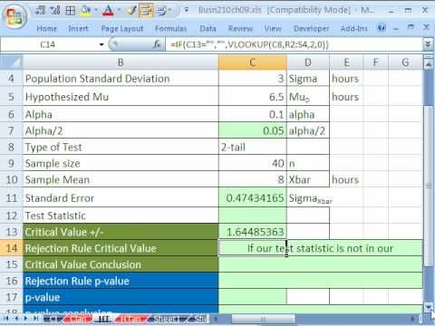 Excel Statistics 88: Confidence Interval & Hypothesis Tests