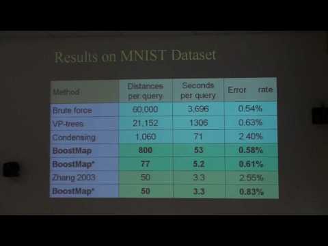 Mapping Methods for Efficient Similarity-Based Multimedia Re