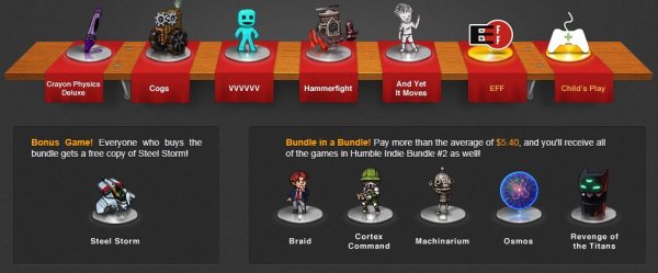 Humble Indie Bundle #3 Now an 11-Game Bargain