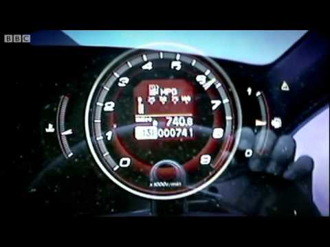 Honda Civic Type-R review - Top Gear - BBC