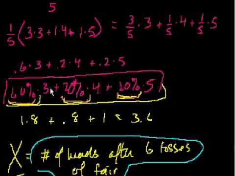 Expected Value: E(X)