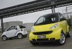 Smart ForTwo: does size really matter?