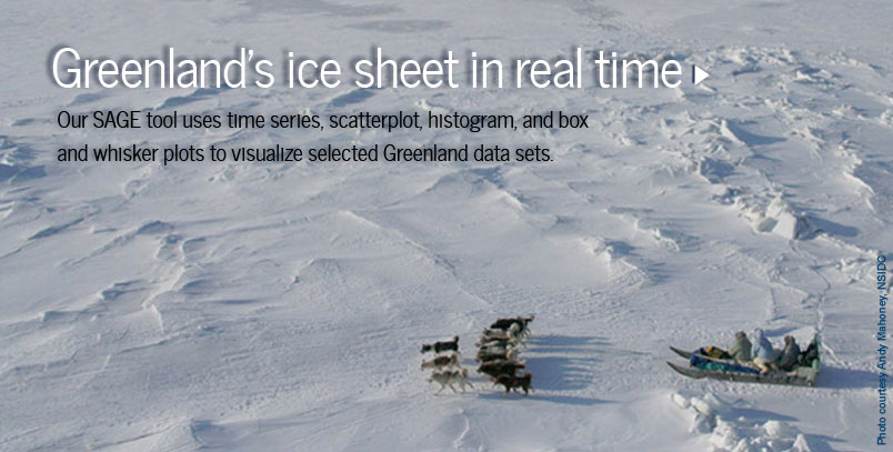 Services for the Analysis of the Greenland Environment