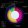 Geological time put in a diagram called a geological clock, showing the relative lengths of the eons of the Earth's history.