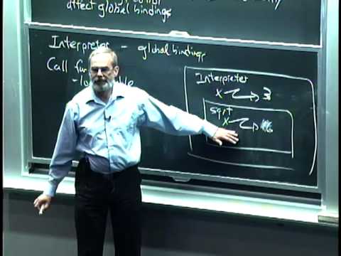 Lec 4 | MIT 6.00 Introduction to Computer Science and Programming, Fall 2008