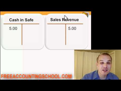 Accounting Basics Lesson 8: Selling A Product, Revenue Accounts, Cost of Goods Sold Accounts