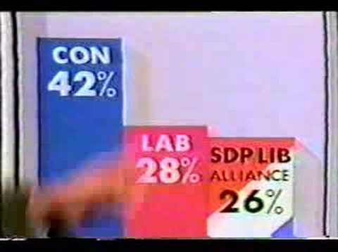 John Cleese Explains Proportional Representation