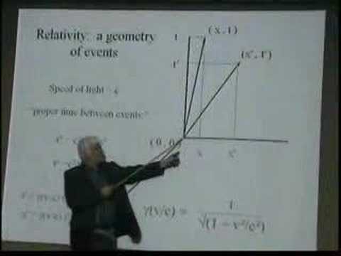 Particle Physics: Antimatter