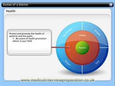 Medical Interview Preparation - Duties of a Doctor