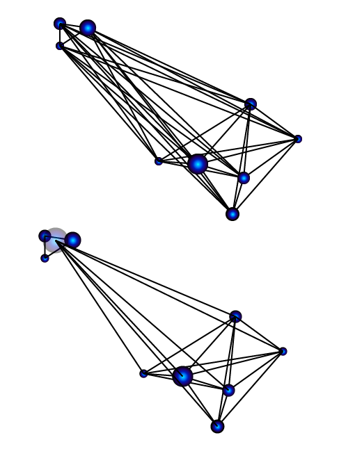 nbody connections