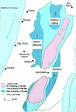 westbankwatermap.gif