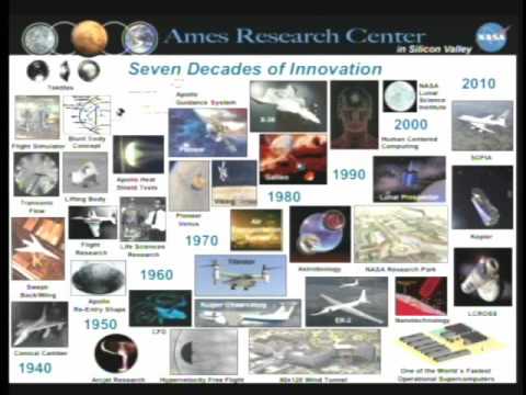 The History of NASA Ames