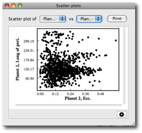 bootstrapscatterplot