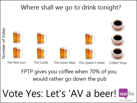 yes2av_pub_poster