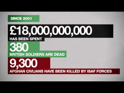 What is the true cost of the Afghanistan war? Narrated by Tony Benn. Music by Brian Eno.