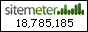 Site Meter