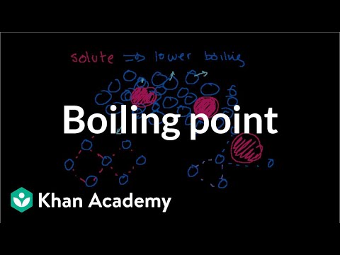 Boiling Point Elevation and Freezing Point Supression