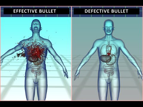 Hollow Point Bullets Recalled That Don't Explode In Targets